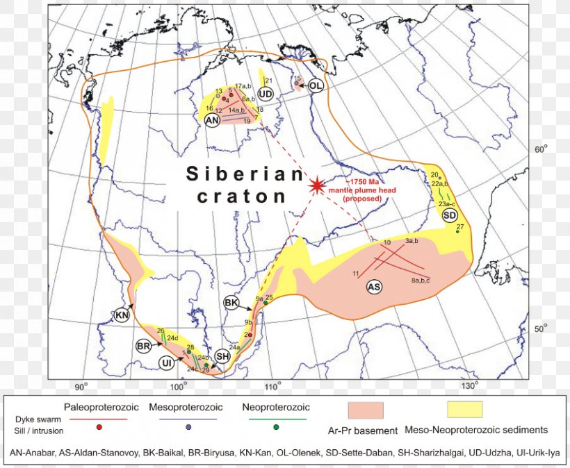 Siberia Laurentia Craton Geology Shield, PNG, 850x699px, Siberia, Animal, Area, Atlas, Craton Download Free