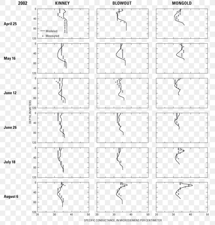Paper Line Point Angle Font, PNG, 794x855px, Paper, Area, Black And White, Diagram, Monochrome Download Free