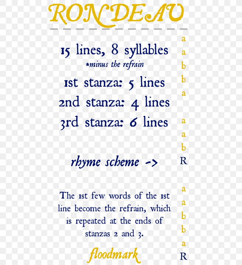 Rondeau Poetry Line Let Evening Come Verse, PNG, 500x898px, Rondeau, Alliteration, Area, Blue, Essay Download Free