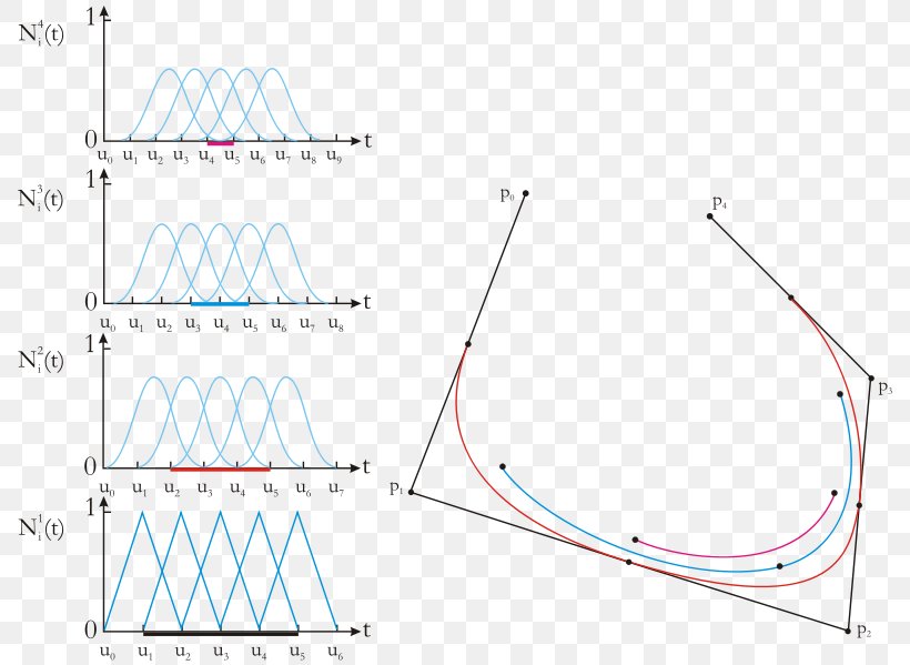 Drawing Line Angle, PNG, 800x599px, Drawing, Area, Diagram, Point, Triangle Download Free