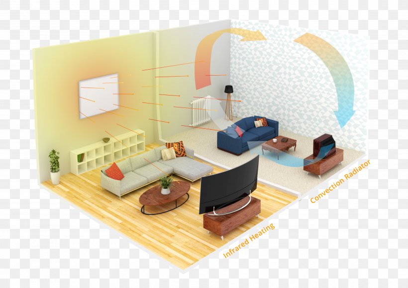 Infrared Heater Convection Heater Central Heating, PNG, 3507x2480px, Infrared Heater, Central Heating, Convection, Convection Heater, Diagram Download Free