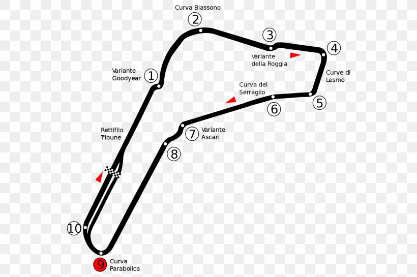 Autodromo Nazionale Monza Mitjet Formula 1 Circuit Du Val De Vienne 2001 Italian Grand Prix, PNG, 2000x1330px, Autodromo Nazionale Monza, Area, Auto Part, Auto Racing, Autodromo Download Free