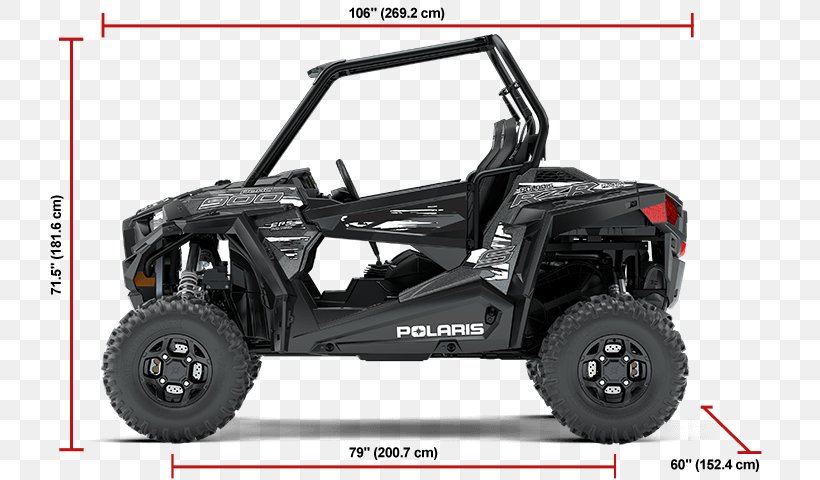 Polaris RZR Polaris Industries Side By Side Motorcycle Car, PNG, 768x480px, Polaris Rzr, All Terrain Vehicle, Allterrain Vehicle, Auto Part, Automotive Exterior Download Free