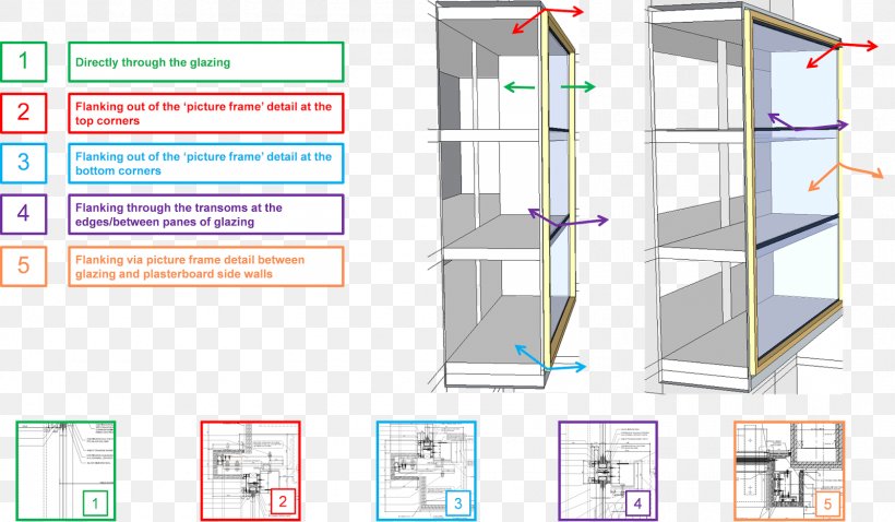Product Design Line Angle Diagram, PNG, 1600x934px, Diagram, Area, Special Olympics Area M, Window Download Free