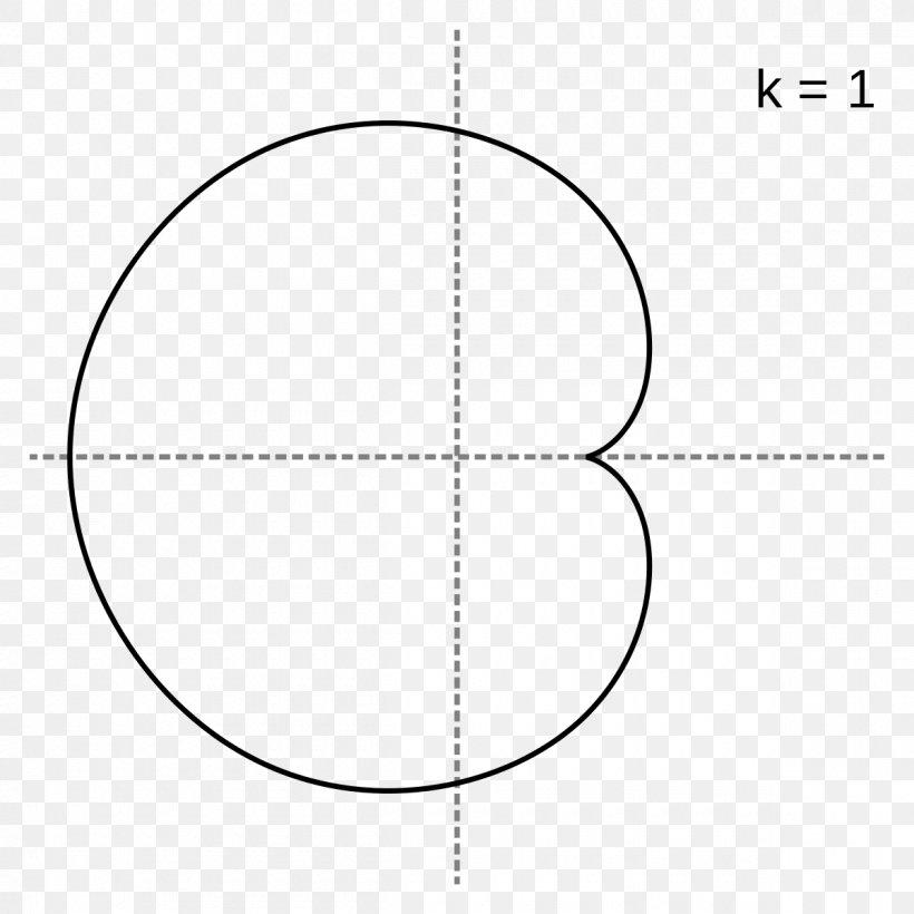 Circle Angle Drawing Point /m/02csf, PNG, 1200x1200px, Drawing, Area, Black And White, Diagram, Number Download Free