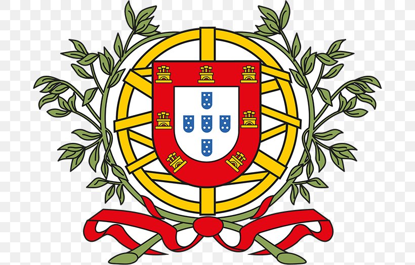 Coat Of Arms Of Portugal Constitution Of Portugal Iberian Peninsula, PNG, 691x525px, Portugal, Area, Ball, Coat Of Arms, Coat Of Arms Of Portugal Download Free