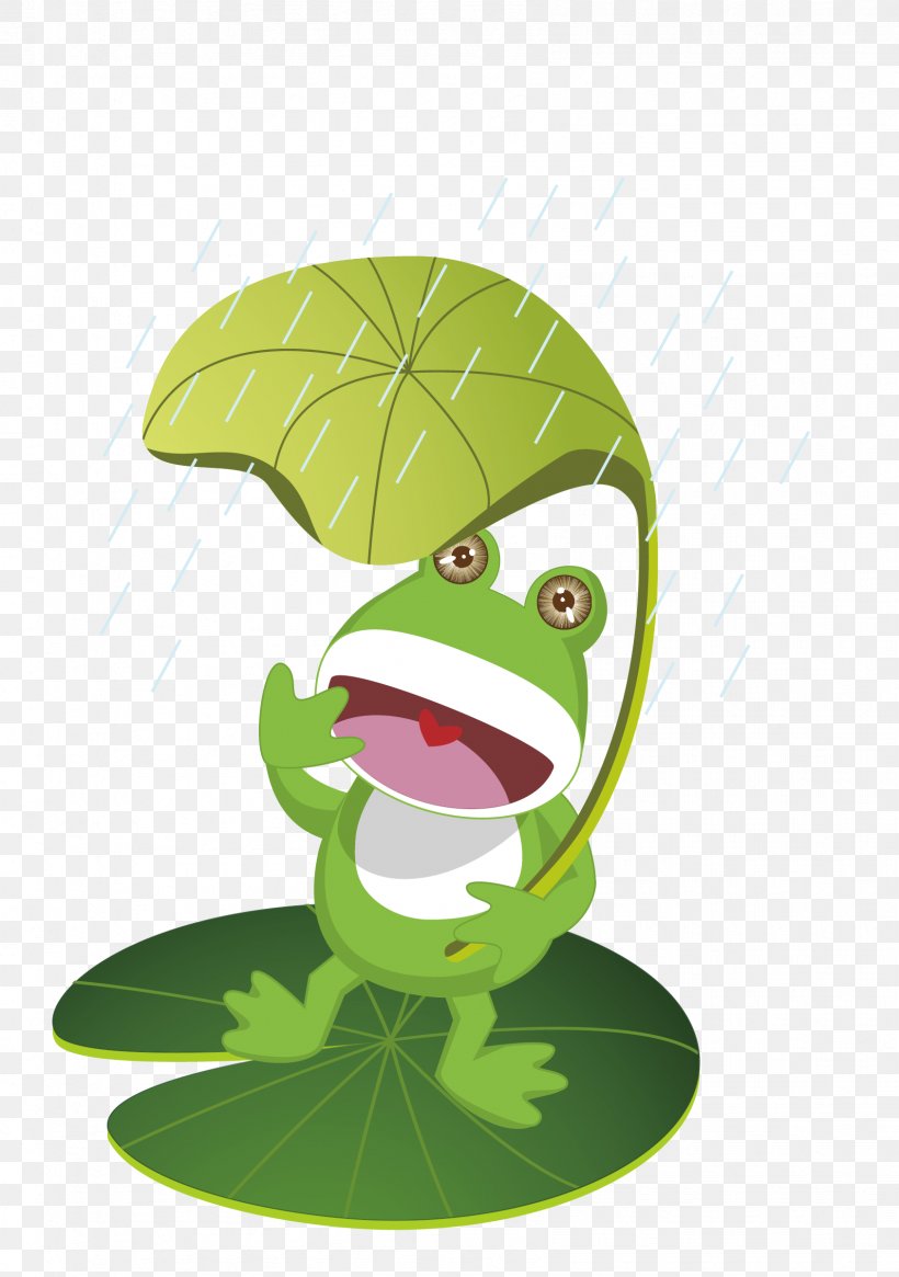 Frog Clip Art, PNG, 1688x2399px, Frog, Amphibian, Animation, Cartoon, Fictional Character Download Free