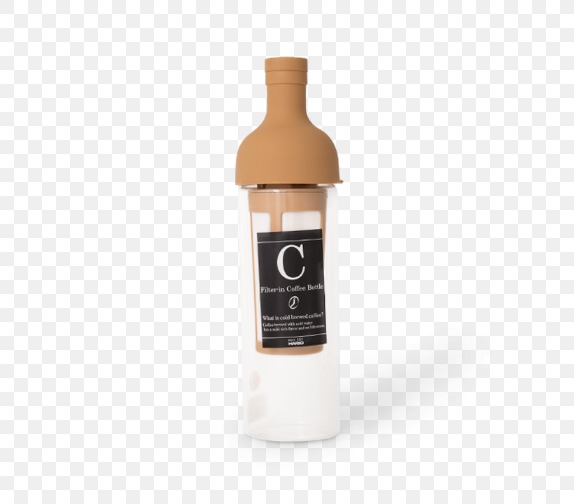 Liqueur Bottle, PNG, 720x720px, Liqueur, Bottle, Liquid Download Free