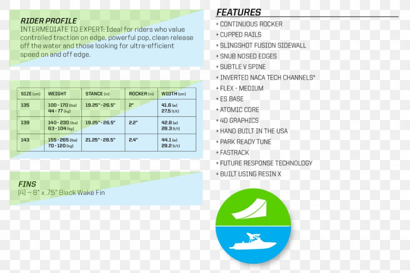 Web Page Text Product Design, PNG, 950x633px, Web Page, Apartment, Area, Brand, Diagram Download Free