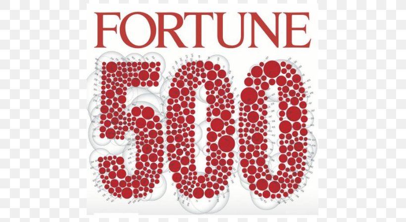 Fortune 500 Fortune Global 500 Business Reliance Industries, PNG, 638x448px, Fortune 500, Area, Brand, Business, Fortune Download Free