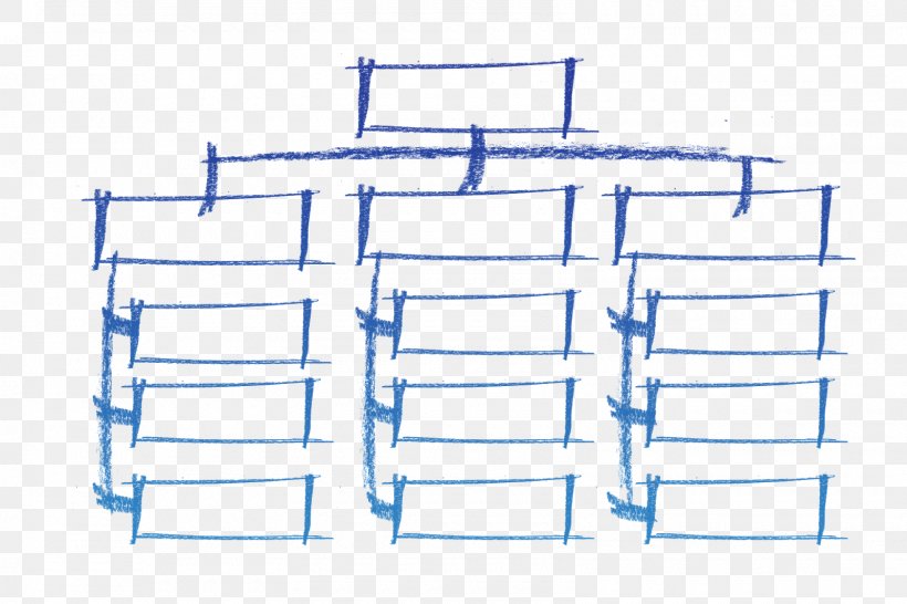 Organizational Chart Management Structure Project, PNG, 1600x1067px, Organizational Chart, Area, Business Process, Chart, Management Download Free