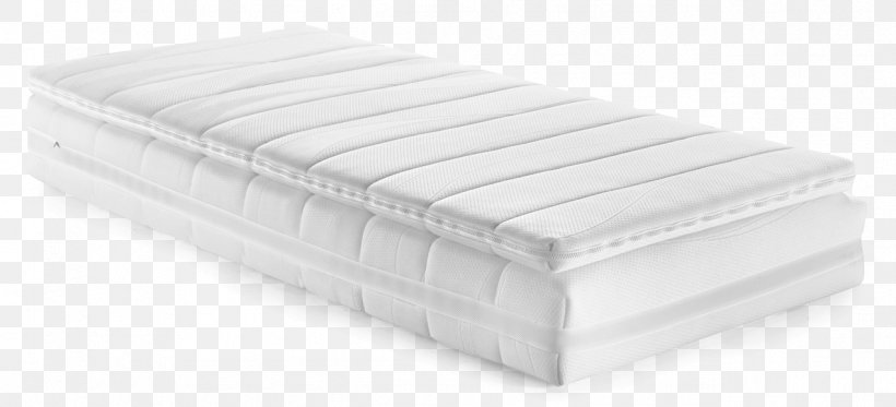 Airflow Mattress Ventilation Älyvaahtoa, PNG, 1272x579px, Airflow, Asko, Centimeter, Furniture, Material Download Free