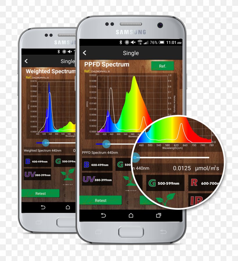 Light Photosynthetically Active Radiation Smartphone Meter Spectrum, PNG, 1498x1640px, Light, Communication Device, Electromagnetic Spectrum, Gadget, Grow Light Download Free