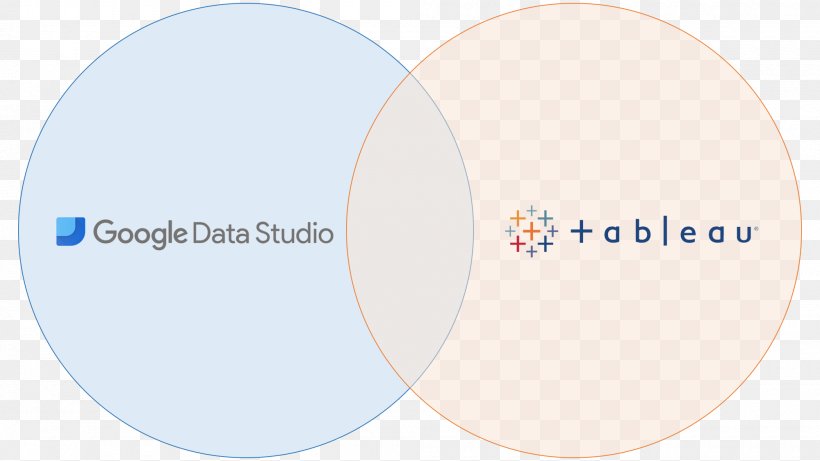 Tableau Software Data Visualization Data Processing Business Intelligence, PNG, 2000x1125px, Tableau Software, Analysis, Big Data, Brand, Business Intelligence Download Free