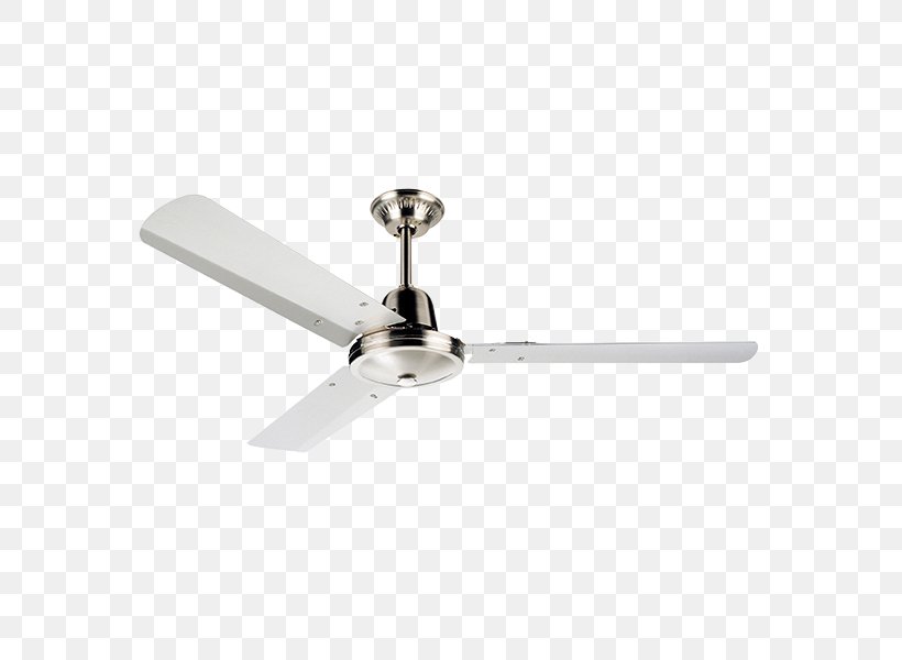 Ceiling Fans Whole House Fan Heater Png 800x600px Ceiling