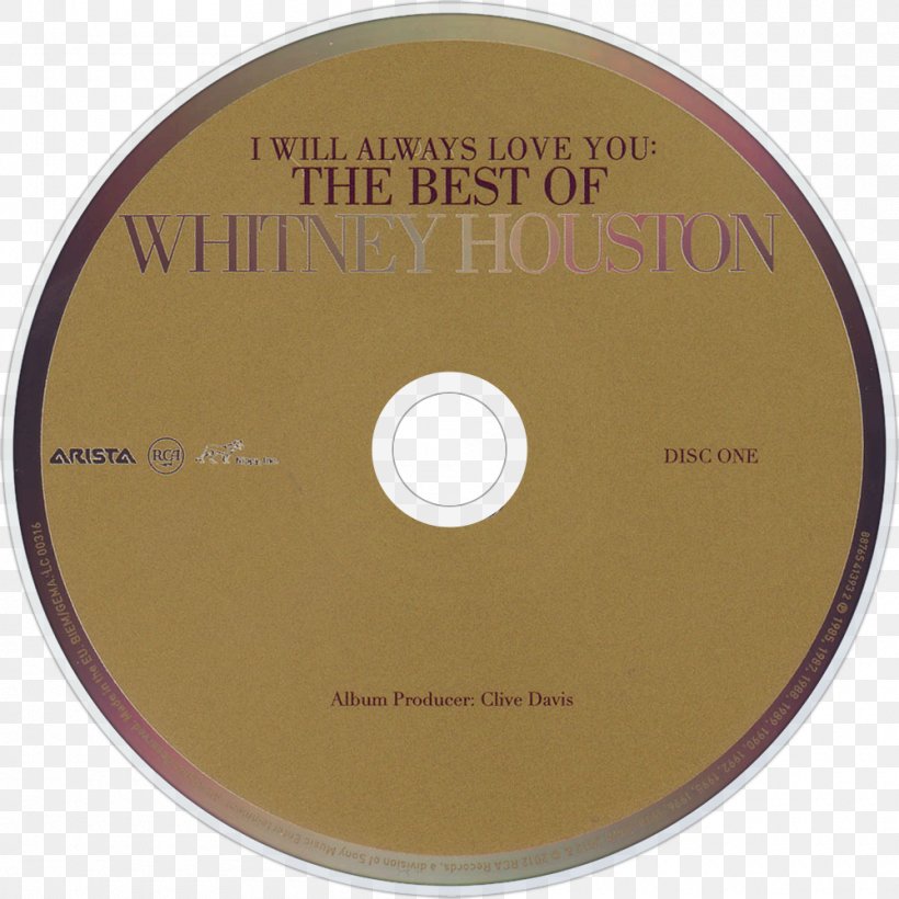 Compact Disc, PNG, 1000x1000px, Compact Disc, Brand, Data Storage Device, Dvd, Label Download Free