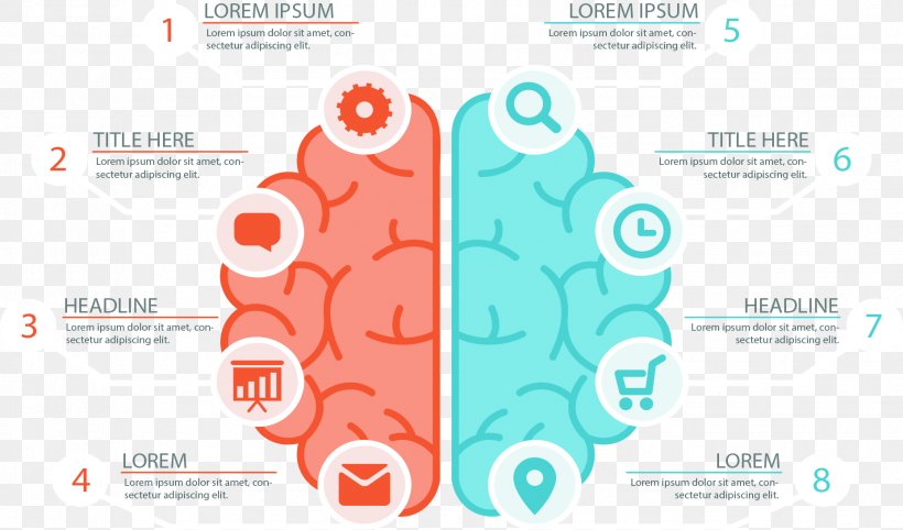Infographic Icon, PNG, 1856x1093px, Infographic, Agy, Brain, Brand, Chart Download Free