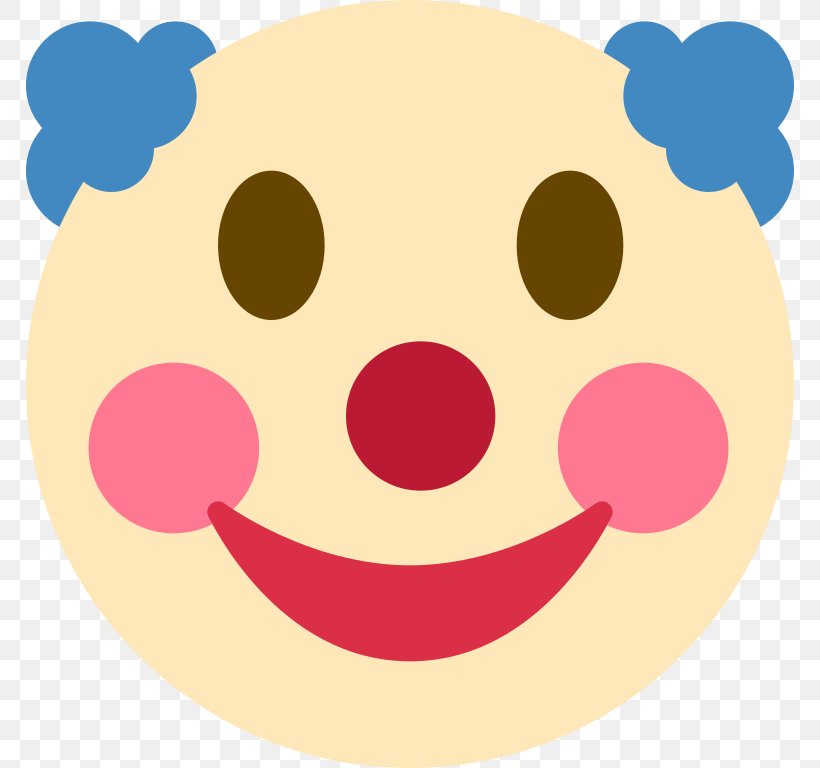 World Emoji Day Facepalm Emoticon Clown Png 768x768px