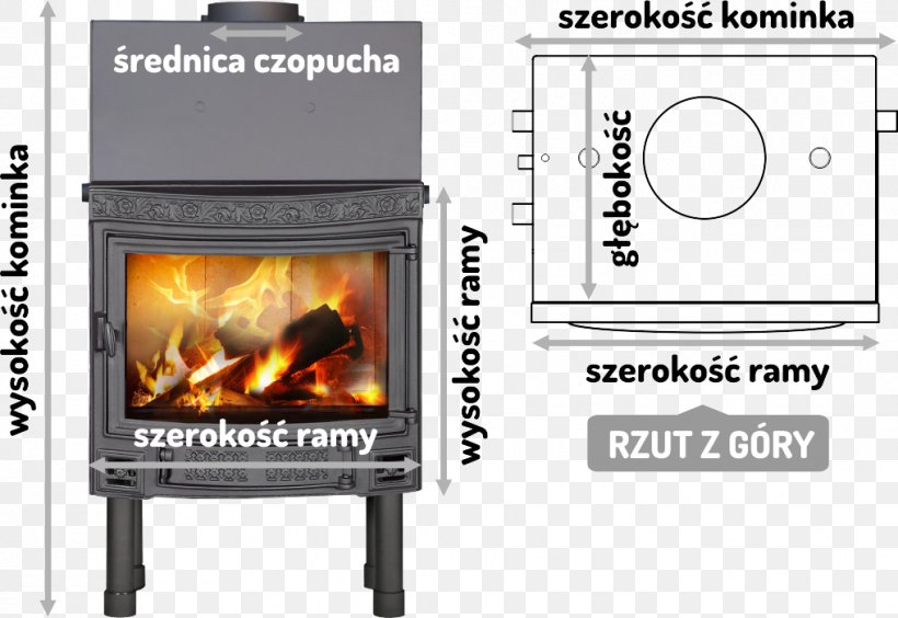 Fireplace Insert Heat Wood Stoves Chimney, PNG, 1017x700px, Fireplace, Boiler, Brand, Cast Iron, Chimney Download Free