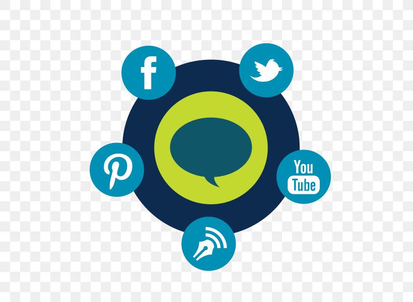 Social Media Social Network Digital Marketing LinkedIn Facebook, PNG, 600x600px, Social Media, Brand, Communication, Computer Network, Digital Marketing Download Free