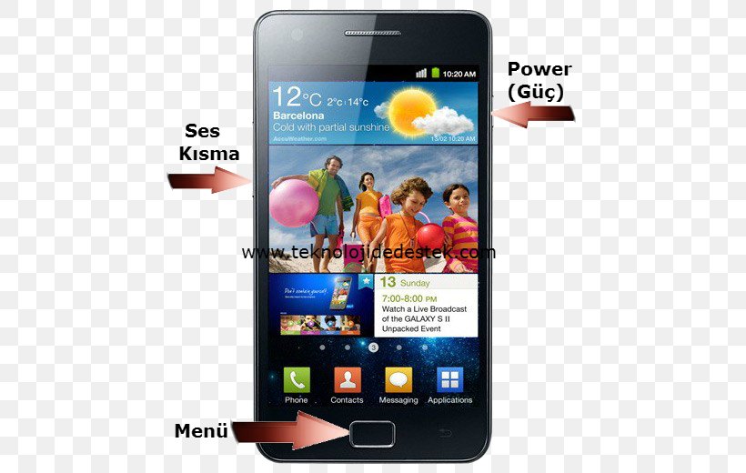 Samsung Galaxy S II Samsung Galaxy Y Samsung Galaxy Note II Samsung Galaxy Tab Series, PNG, 500x520px, Samsung Galaxy S Ii, Android, Android Jelly Bean, Cellular Network, Communication Device Download Free