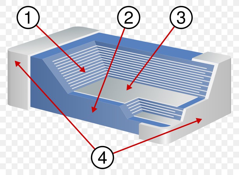 Ceramic Capacitor Wiring Diagram Electronic Filter, PNG, 795x600px, Ceramic Capacitor, Area, Capacitor, Ceramic, Diagram Download Free