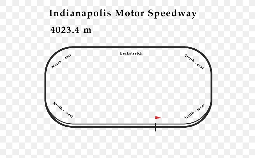 Indianapolis Motor Speedway 1950 Indianapolis 500 Car, PNG, 595x510px, Indianapolis Motor Speedway, Area, Auto Part, Brand, Car Download Free