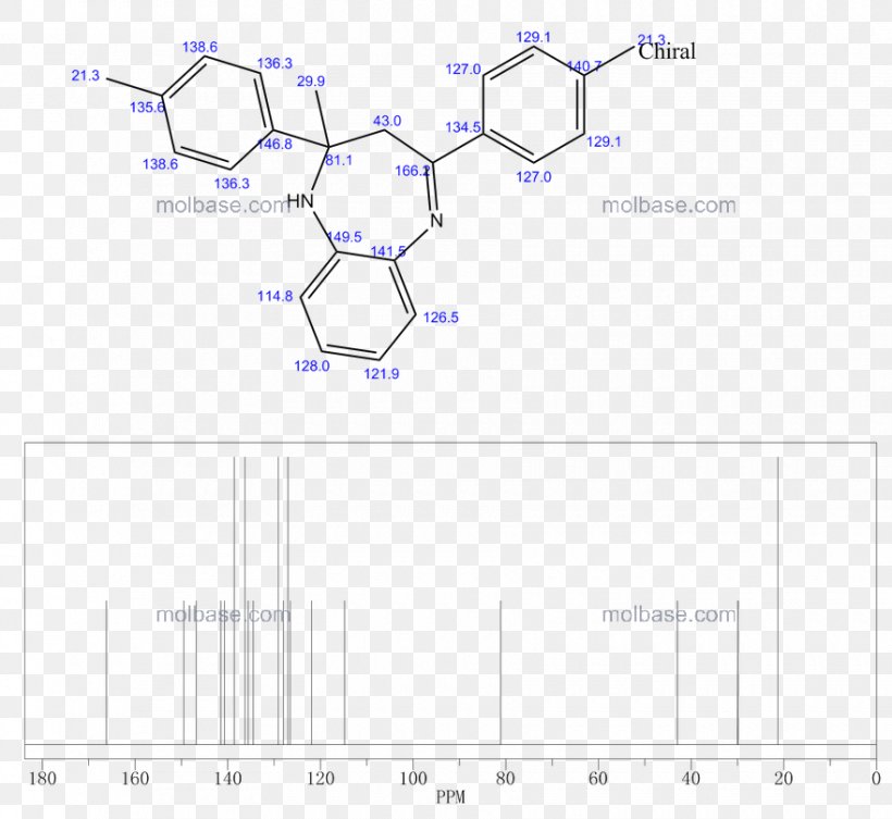 /m/02csf Drawing Document Angle Line, PNG, 880x809px, M02csf, Diagram, Document, Drawing, Parallel Download Free