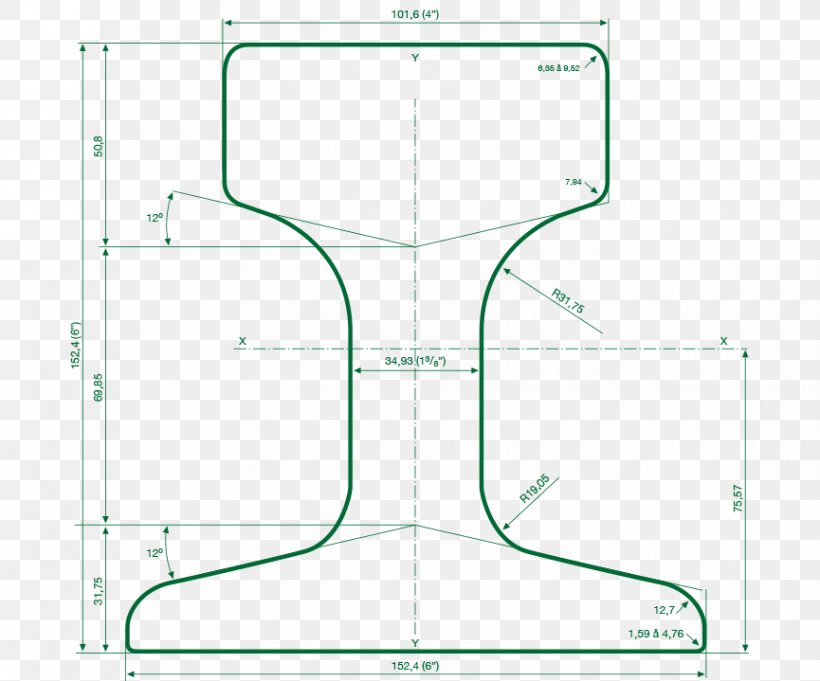 Rail Transport Crane Track Brinell Scale, PNG, 865x719px, Rail Transport, Area, Brinell Scale, Crane, Diagram Download Free