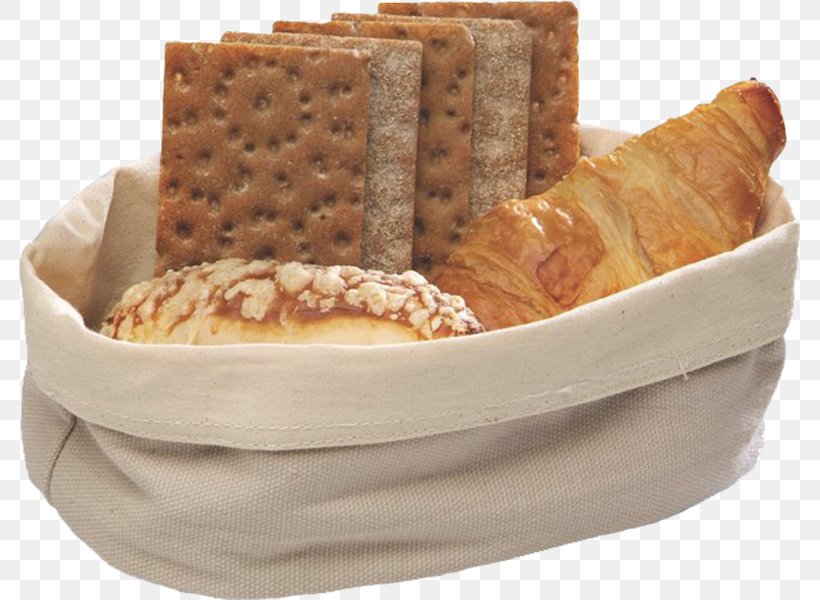 Breadbasket Buffet Restaurant Breadbasket, PNG, 800x600px, Basket, Baked Goods, Bread, Bread Pan, Breadbasket Download Free