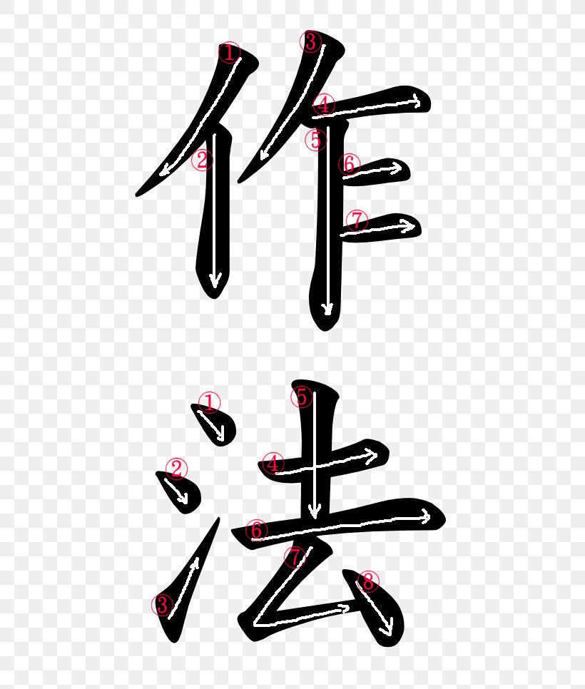 The Art Of War Kanji Translation Hiragana Chinese Characters, PNG, 500x966px, Art Of War, Chinese Characters, Chinese Language, Footwear, Hiragana Download Free