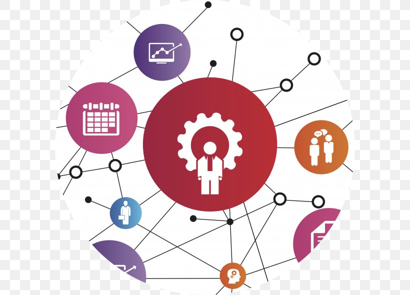 Circle Technology Human Behavior, PNG, 600x590px, Technology, Area, Behavior, Communication, Diagram Download Free