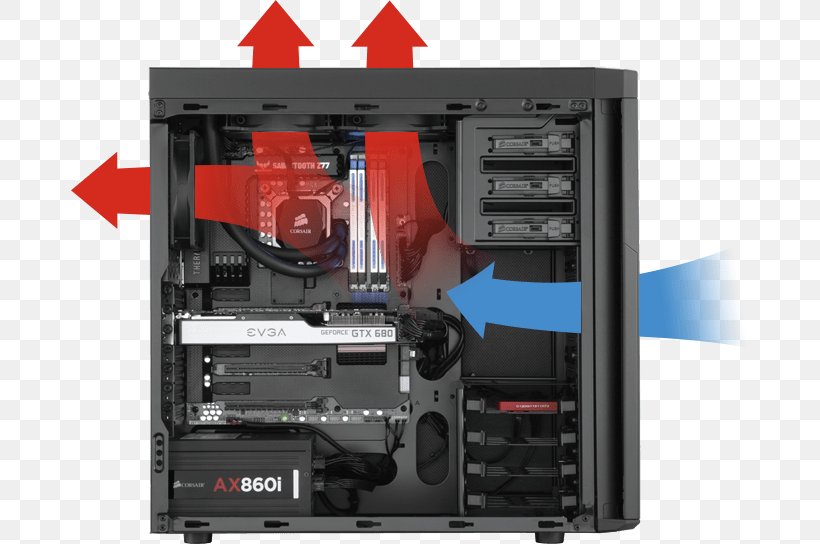 Computer Cases & Housings Power Supply Unit Personal Computer Corsair Components Mini-ITX, PNG, 678x544px, Computer Cases Housings, Atx, Computer, Computer Case, Computer Component Download Free