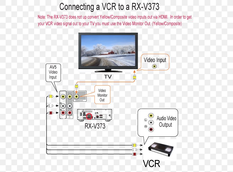 VHS Mode Of Transport Multimedia, PNG, 572x604px, Vhs, Area, Brand, Electronics, Electronics Accessory Download Free