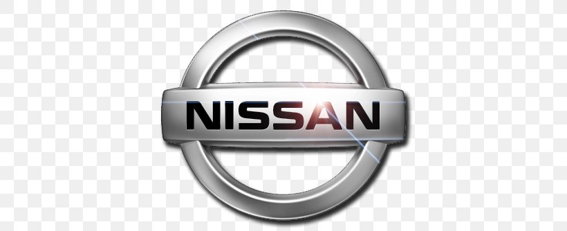 Nissan Micra Car Nissan Silvia Nissan Rogue, PNG, 788x334px, Nissan, Brand, Car, Hardware, Logo Download Free