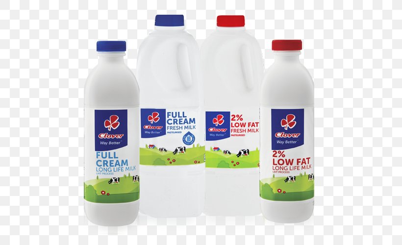Raw Milk Cream Dairy Products, PNG, 549x500px, Milk, Bottle, Butter, Company, Cream Download Free