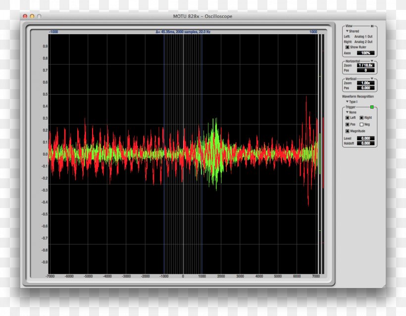 Sound Oscilloscope Waveform Electronics Computer Software, PNG, 2302x1792px, Sound, Audio Signal, Computer Software, Digital Signal Processing, Display Device Download Free