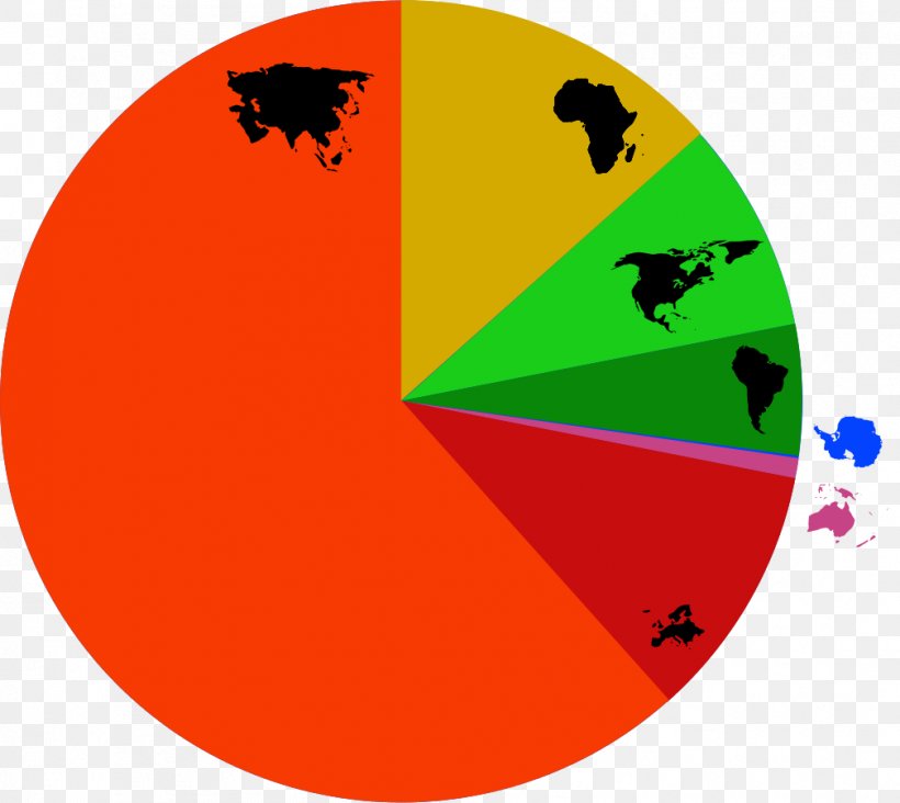 Europe Africa World Population, PNG, 1008x900px, Europe, Africa, Area, Birth Rate, Continent Download Free