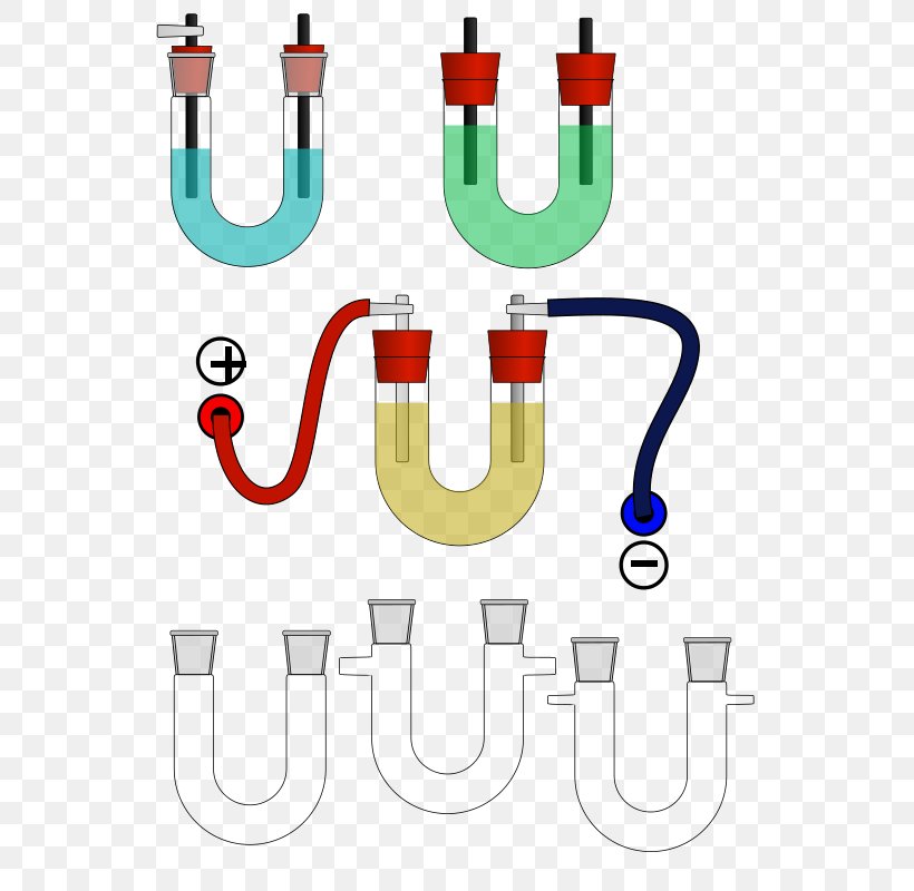 Electrolysis Vector, PNG, 566x800px, Postscript, Candle Holder, Computer, Computer Font, Pdf Download Free