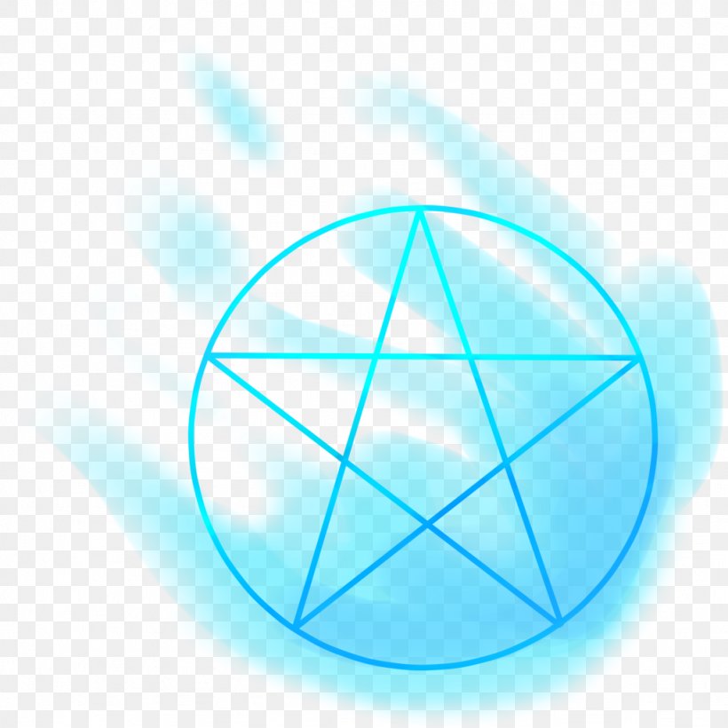 Goal Lesser Banishing Ritual Of The Pentagram Magic Idea, PNG, 1024x1024px, Goal, Aqua, Azure, Blue, Brainstorming Download Free