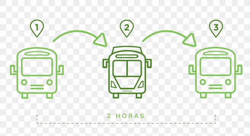 Modulo De Tarjeta Feria Layover Public Transport Ecovía, PNG, 3851x2105px, Layover, Area, Brand, Bus Rapid Transit, Diagram Download Free