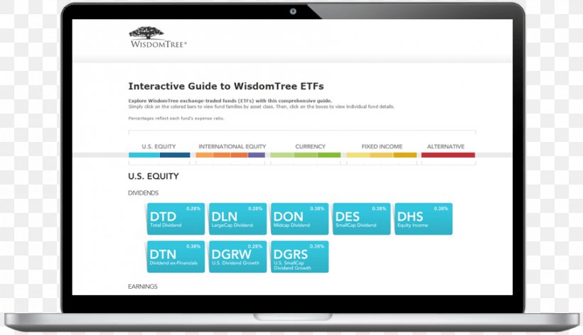 Computer Program WisdomTree Investments Payment Gateway Exchange-traded Fund, PNG, 904x521px, Computer Program, Bhim, Brand, Business, Communication Download Free