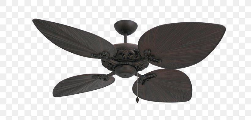 Ceiling Fans Lighting, PNG, 800x392px, Ceiling Fans, Blade, Building, Ceiling, Ceiling Fan Download Free