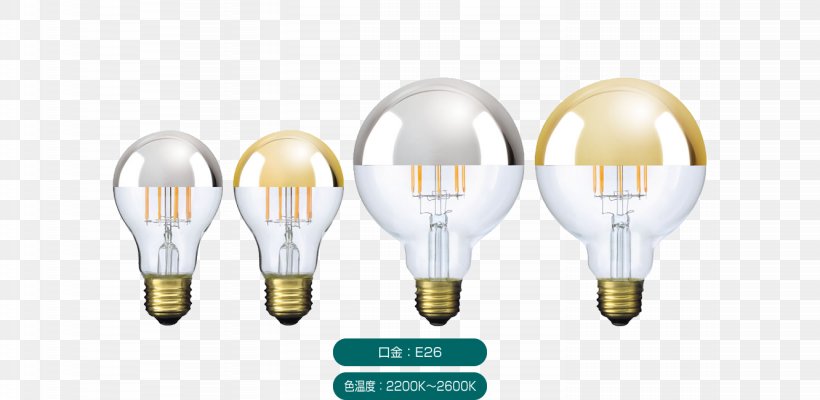 Lighting LED Lamp Cafe Electric Light Light-emitting Diode, PNG, 1332x650px, Lighting, Cafe, Common Sense, Electric Light, Energy Conservation Download Free