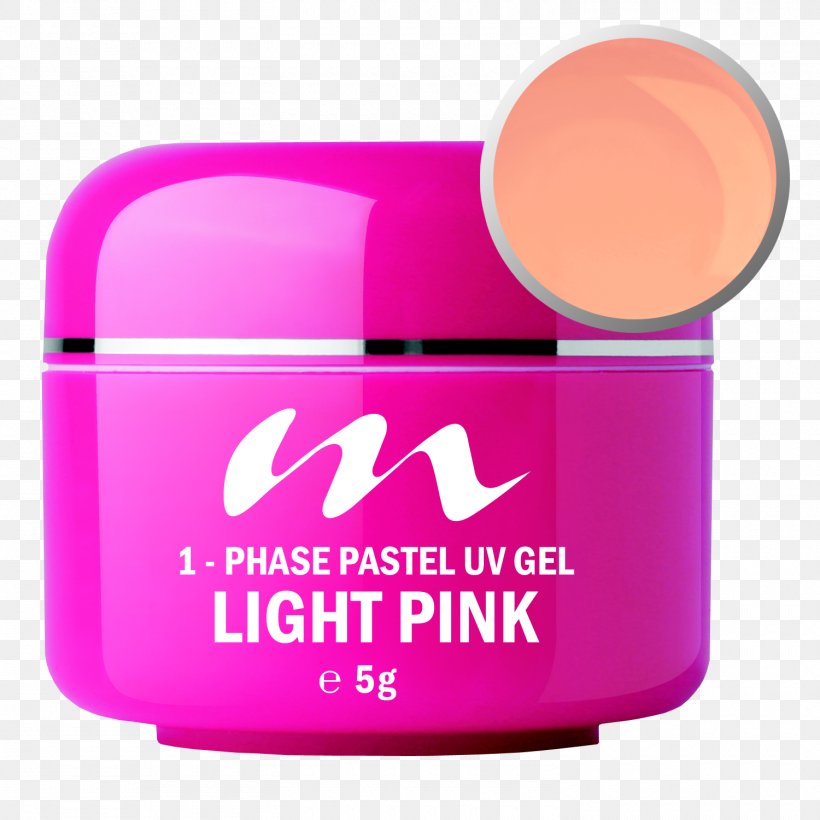 Cosmetics Pink Beauty Pastel Tints And Shades, PNG, 1500x1500px, Cosmetics, Beauty, Blue, Brand, Color Download Free
