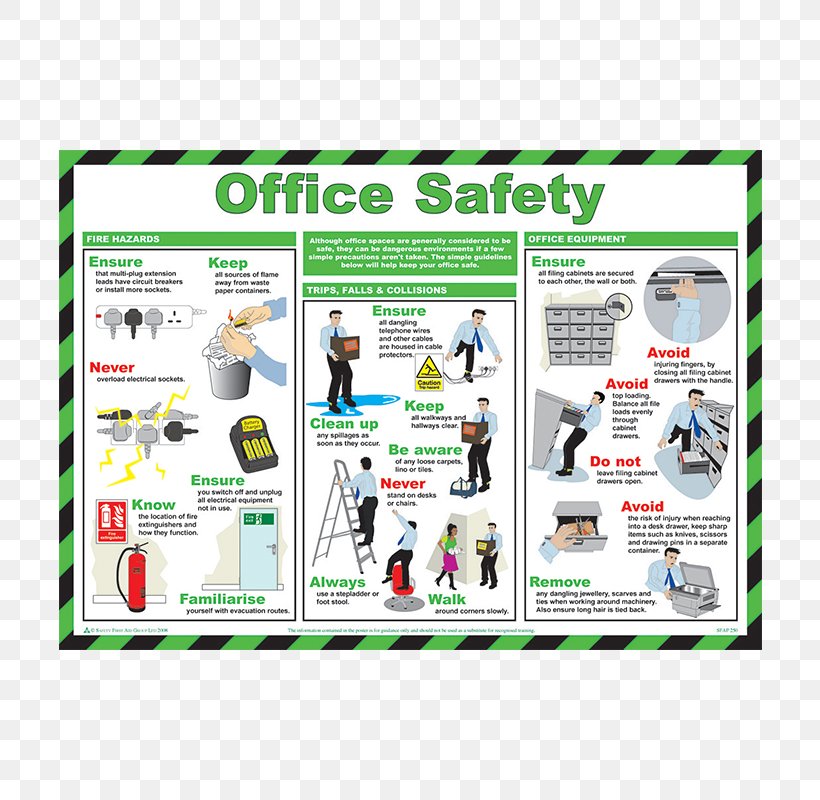 Occupational Safety And Health First Aid Supplies Electrical Injury Health And Safety Executive, PNG, 800x800px, Safety, Advertising, Area, Brand, Electrical Injury Download Free