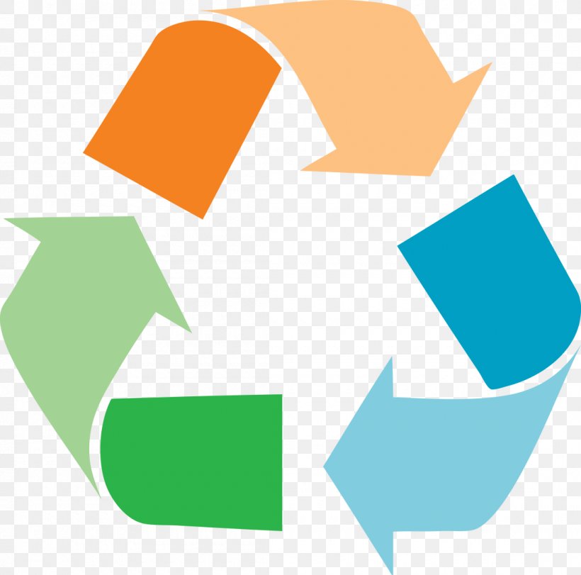 Recycling Symbol Plastic Recycling Waste, PNG, 1100x1088px, Recycling Symbol, Area, Brand, Diagram, Logo Download Free
