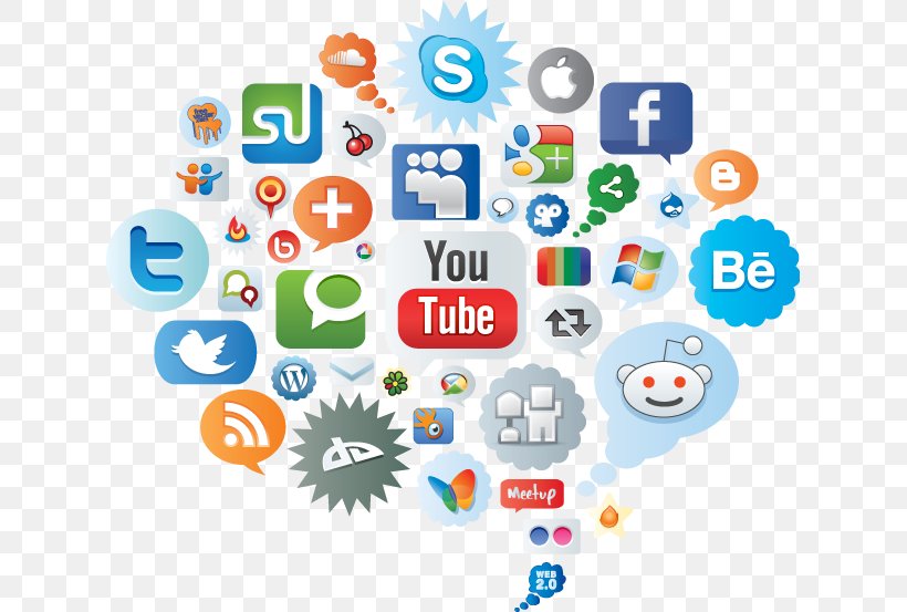 Social Media Marketing Digital Marketing Social Media Optimization, PNG, 627x553px, Social Media, Area, Blog, Brand, Business Download Free