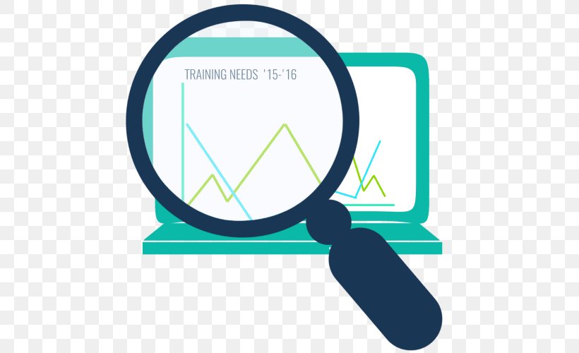 Training Needs Analysis Learning School, PNG, 500x500px, Training Needs Analysis, Area, Brand, Communication, Data Download Free