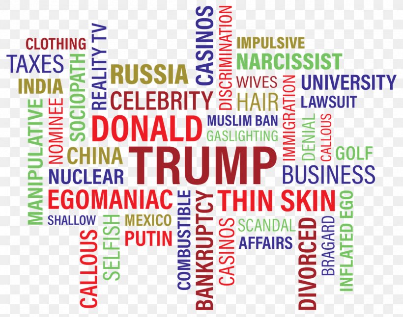 United States Of America Tag Cloud Word Donald Trump Presidential Campaign, 2016, PNG, 1280x1009px, United States Of America, Advertising, Area, Banner, Brand Download Free